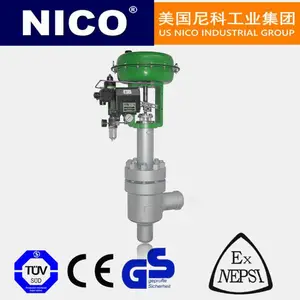 NICO��� ������ĤС�������ڷ� �������� ��ѹ΢�� ����ֲ���