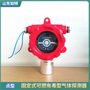 ��ҵ����Ȳ����й©Ũ�ȳ��걨����