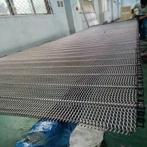 ������������ͻ��͸����������ʹ�ʳƷ������ˮ�߹����ܶ���