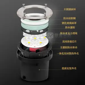 ����led��ص�Բ�δ��ʵ����3w18w36w�����ˮ��ש��LED�����