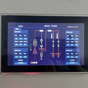 ���� ECS-7000MFͨ/�ŷ�����ܿ�����| �����豸����ϵͳ | ��ҵ΢��������ϵͳ