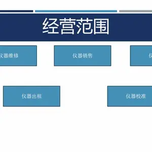 ��������***����WT208 WT-208C���������·�������ʸ�***