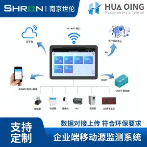 环保门禁在线监控系统 移动源环保车辆监控