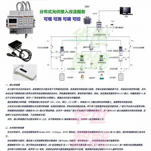 电能质量逆电流控制 分布电源接入HS-6302/FTU台区线损模块融合终端可观可测可控可调 频率突变保护器电压保护