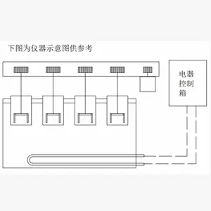 �ܷ�ʽ��ת��Ƭ��ʴ�����ǣ�����������RCC-IIIM �ͺ�:M61RCC-��M��ţ�M410917