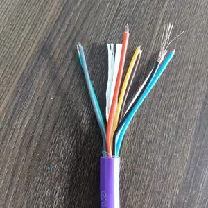 阻燃矿用通信电缆 鑫津缆 瓦斯监控线 加密编织 综合布线工程