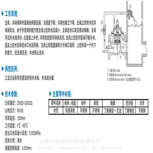 W-800X-16Q/25C����ʽѹ����ͨ���ֻ� �����ִ�WATTS����