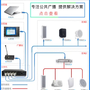 У԰����㲥ϵͳ4g��ˮ����Զ�����䳧��ֱ��