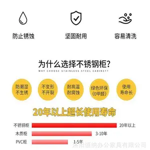 �����������ҩ�� 850���޾���չʾ�� ����ҩƷ�����