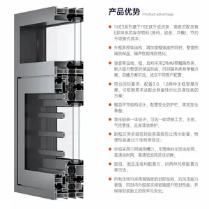 ������110ESϵ�и������⿪��