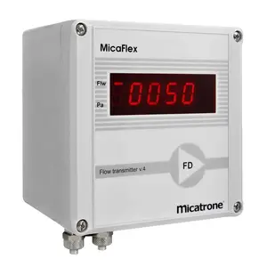 MICATRONEѹ��������MicaFlex����������Ӧ���ڹ��ȹ���ϵͳ