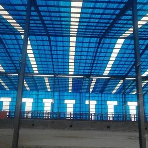 ����ɹ�� FRP�ɹ�� �����Բɹ�� Դͷ���� ȫ������