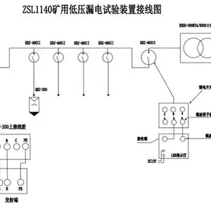 低压检漏跳闸试验哪家好-低压检漏跳闸试验-山西赛安输送带检测