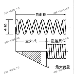 日本サミニSAMINI不锈钢右旋圆柱压缩弹簧无需抛光12-05542