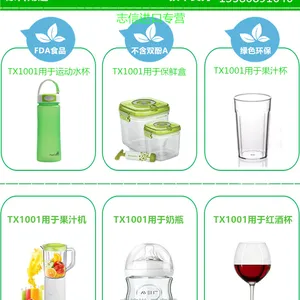 �ذٻ��˶�ˮ����ʲô����/��˹��Tritan TX1001/ʳƷ���͸���PCTG