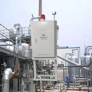 �ǻ۹�ҵ԰ ԰��������Ԥ��ϵͳ ���ܲɼ�ϵͳ
