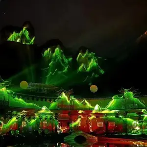 2024年景区夜游光影秀策划