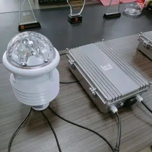 ���������ֺ�Ԥ�� �����·΢������ Ԥ������װ��ϵͳ