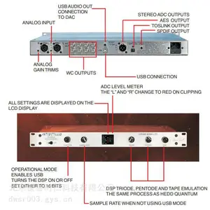 ��ý������¼���ｨ�跽�� Crane Song Interstellar Quantum AD Converter ������ADģ��ת����