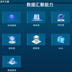 星杓大数据平台4.0