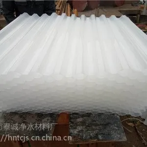 ������ˮ����һ�廯�豸�÷���б������ʹ��Ҫ��