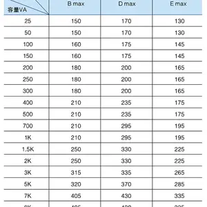 ������̶�л�ͨ����ֱ��JMB��DG)-2000VA��ȫ������ѹ��