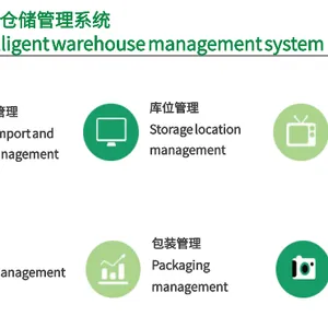 福建服装生产WMS系统哪家靠谱 无锡艾布斯智能科技供应