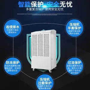 仓库工业除湿机MDH-7156B森井电机株式会社