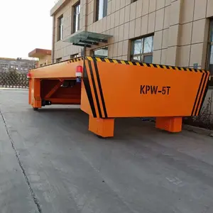 ��������ƽ����Ӧ�۸��޹�ת�˳��۸������˳�����