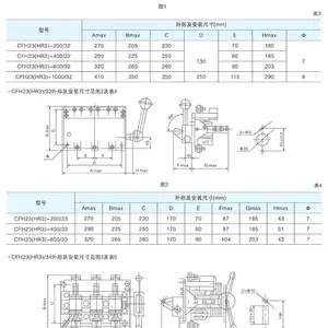 广东东莞哪里有3C认证的华通机电HR3-200/34熔断式刀开关