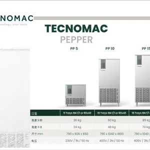 TECNOMAC �ؿ�ŵ���� PP15.2 �����䶳�� 15�̼����ٶ���