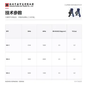 SHUN-YI NH�ͼ�����ҩ��������Ӿ���Ȼ���������ҩ��������ѧҩ��������***�ȶ��ݻ�С����������