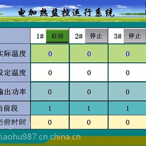厂家直销多路电加热温度控制系统