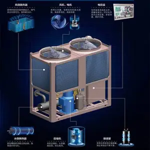美的煤改电空气源热泵
