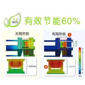 混凝土隔墙板批发 复合隔墙板品牌 混凝土隔墙板 力办