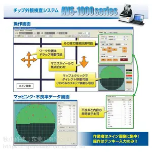 �ձ�actes-kyosan оƬ�Ӿ����ϵͳ AVS-1000