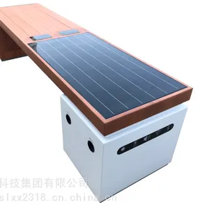 �����Ƽ� ���ܹ�԰�������״��Ӧ AIԤ������ ̫���ܳ������