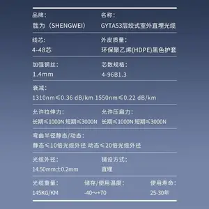 ʤΪBGTW024B �ܵ�������� ��ģ24оGYTA53���� ���ʽ������� ֱ�������
