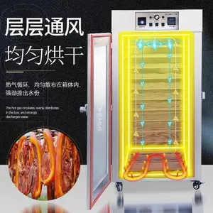 �Զ�������㳦��ɻ� ��������ӹ�����豸