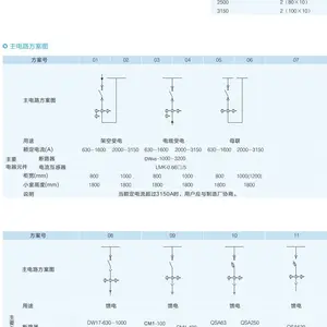 �������� GCK��ѹ���ʽ���ع� �綯���п��� ��ѹ380V �޹�����