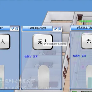 防盗报警监控系统方案