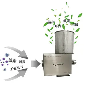 湖南常德工业油雾废气净化器供应价格