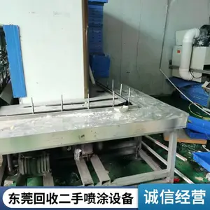 ���Ŷ��ֿ��������߻��� ����ϵͳ��Ϳװ�豸�չ� ��Ϻ���