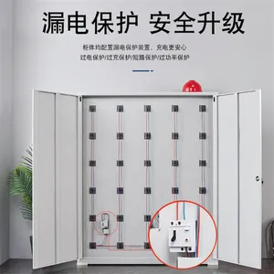 �Ұ׵綯���߳��񹤵����﮵��ƽ���ֻ��Խ��������36��