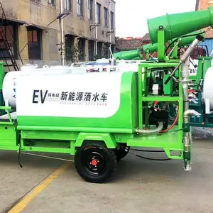 ����Դ���������� �綯������ˮ�� ���������� �ɶ���