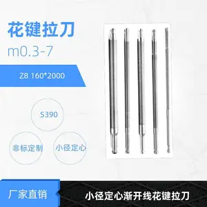 �ɿ����޸����ٸ�6542�ķ�������������������������Բ�����ɶ���
