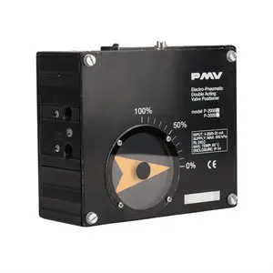 FRER ������ TTV020690XCO Guntermann&Drunck ������