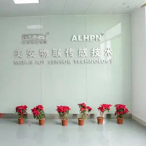 东莞市美安物联传感技术有限公司