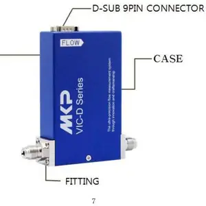 ����MKP��������������TSC-145