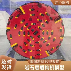 �ܹ���ģ�� �ع��豸����������ھ��ģ�Ͷ��� ӭ���� ȫ������